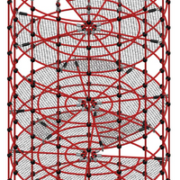 NetForm Round Chimney Climber