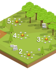 Campfire Main Demo