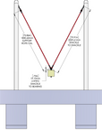 Wavy Big Rope Swinger