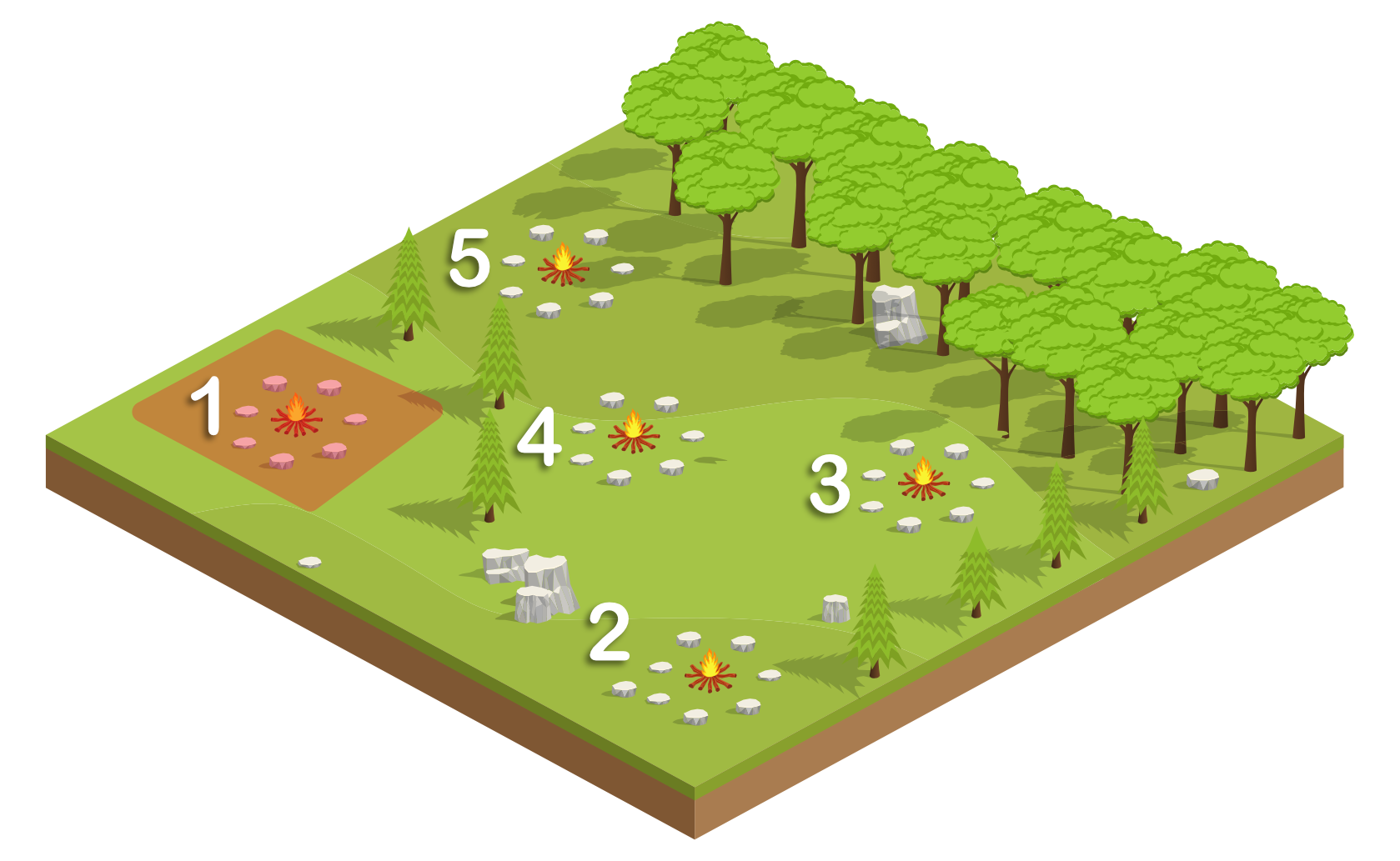 Campfire Main Demo