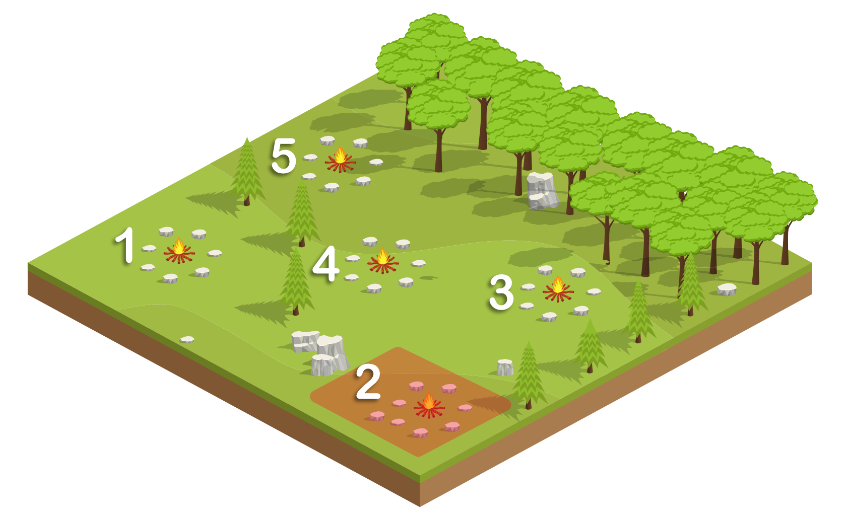 Campfire Main Demo