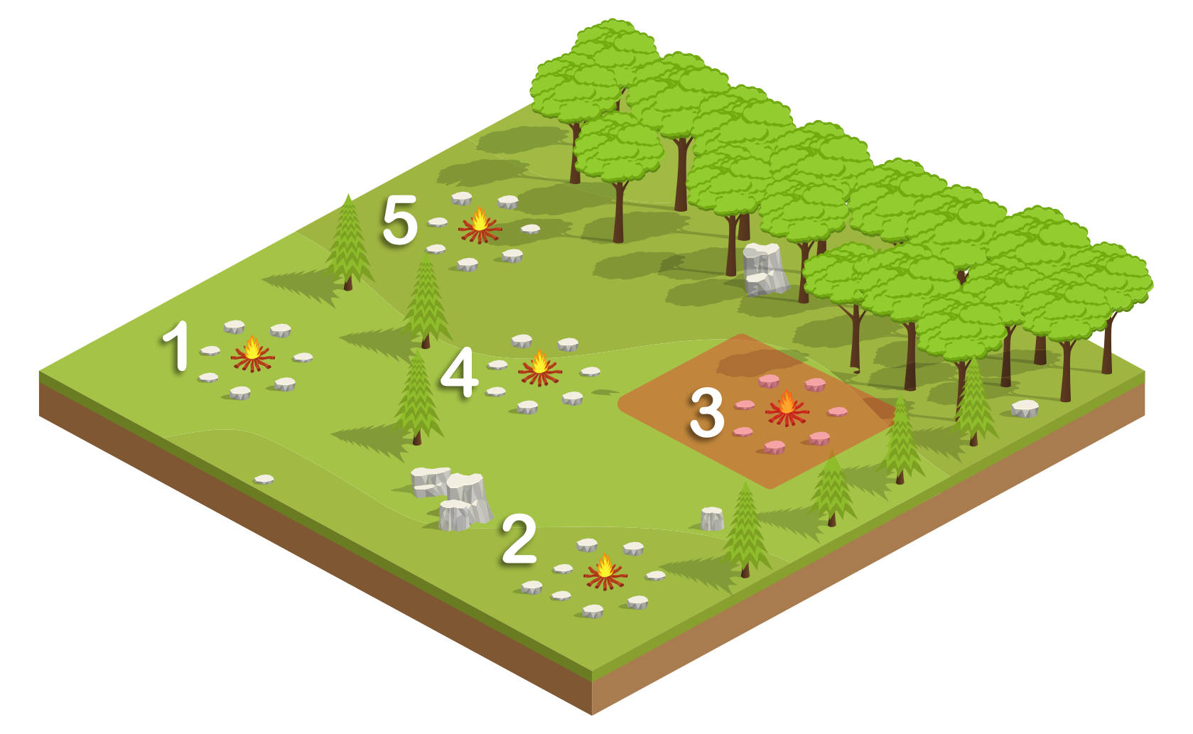 Campfire Main Demo