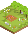 Campfire Main Demo