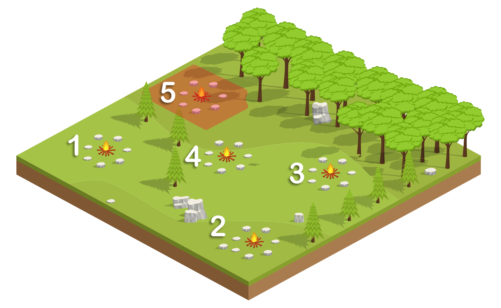 Campfire Main Demo
