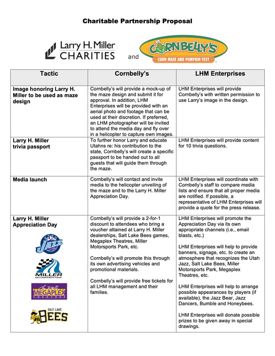 Partnership Proposal with Larry H Miller
